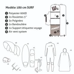 BOARDBAG KITESURF A ROULETTE 180 Cm -Équipement De Surf boardbag kitesurf a roulette 180 cm 2