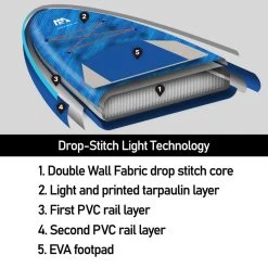 Aqua Marina Stand Up Paddle Gonflable – Beast 10'6" 15cm D'épaisseur Avec Pompe, Pagaie, -Équipement De Surf stand up paddle gonflable beast 106 15cm depaisseur avec pompe pagaie 2