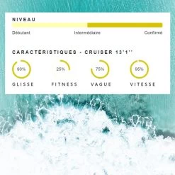 Stand Up Paddle Gonflable Cruiser Dropstitch TTS 398x78x15cm (13'1x31 X6) 10 Stand Up Paddle Gonflable Cruiser Dropstitch TTS 398x78x15cm (13'1x31 X6) -Équipement De Surf stand up paddle gonflable cruiser dropstitch tts 398x78x15cm 131x31 x6 3