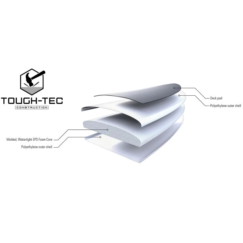 Stand Up Paddle Rigide Beach Cross (10' / 33" / 4.75") 195 L TAHE 3 Stand Up Paddle Rigide Beach Cross (10' / 33" / 4.75") 195 L TAHE – Image 3