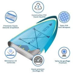 SUP Gonflable Mako 10'5 - 318x81x15 Cm (10'5x32x6") - DropStitch - MAX 115 Kg -Équipement De Surf sup gonflable mako 105 318x81x15 cm 105x32x6 dropstitch max 115 kg 2